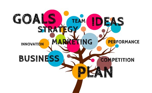 The Importance of Branding in Digital Marketing